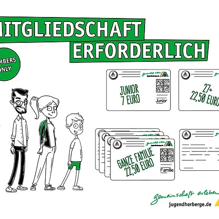 Vor Dem Burgtor Lubeca